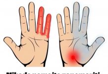 Nikada nemojte zanemariti sljedeće simptome, POGOTOVO AKO STE STARIJI OD 40 GODINA!