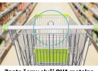 Znate čemu služi OVA metalna omča u korpi: FUNKCIJA za koju mnogi ljudi i ne znaju!