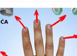 Svaki prst je povezan sa dva organa: japanska metoda će izlečiti svaku bolest za 5 minuta!