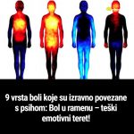 9 vrsta boli koje su izravno povezane s psihom: Bol u ramenu – teški emotivni teret!