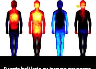 9 vrsta boli koje su izravno povezane s psihom: Bol u ramenu – teški emotivni teret!
