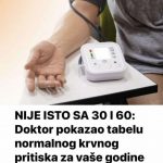 VAŽNE INF0RMACIJE: Razlike u krvnom pritisku sa 30 i 60 godina – 0V0 JE TABELA N0RMALNlH VRlJEDN0STl… !