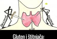 Gluten i štitnjača: 10 znakova da vam smeta gluten