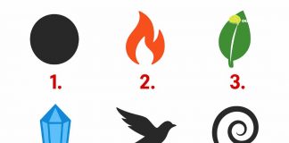 PSIHO TEST: Odaberite jedan simbol i otkrijte skrivenu tajnu vaše duše!