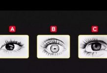 IZ KOJEG OKA VIRI BIJES? Test ličnosti otkriva koliko jaku intuiciju imate