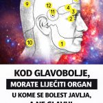 KOD GLAVOBOLJE, MORATE LIJEČITI ORGAN U KOME SE BOLEST JAVLJA, A NE GLAVU